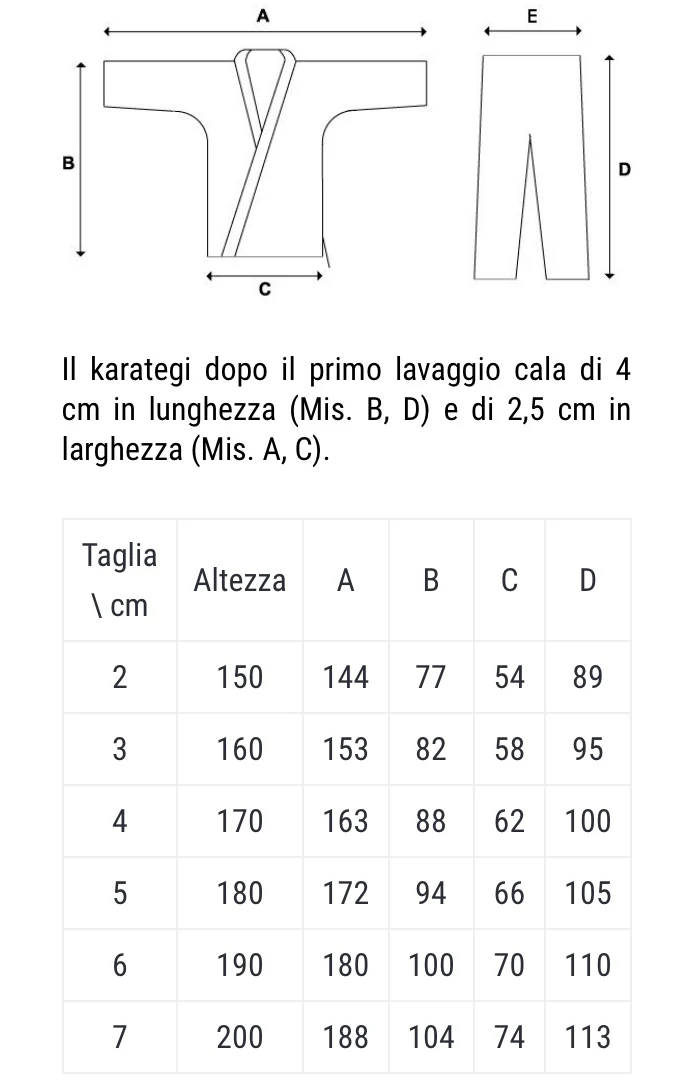 Immagine prodotto 2